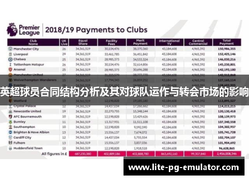 英超球员合同结构分析及其对球队运作与转会市场的影响