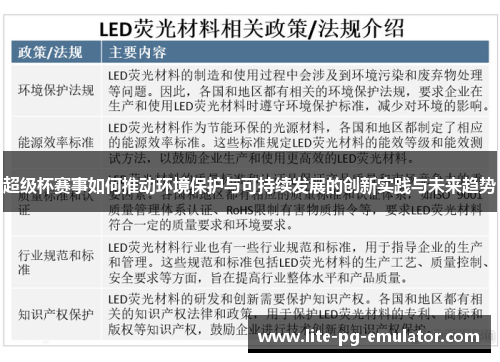 超级杯赛事如何推动环境保护与可持续发展的创新实践与未来趋势