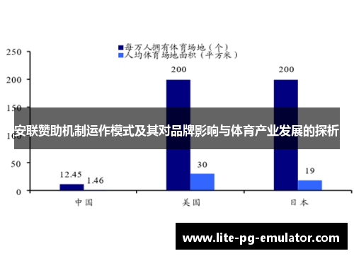 安联赞助机制运作模式及其对品牌影响与体育产业发展的探析