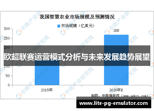 欧超联赛运营模式分析与未来发展趋势展望 欧超联赛运营模式分析与未来发展趋势展望