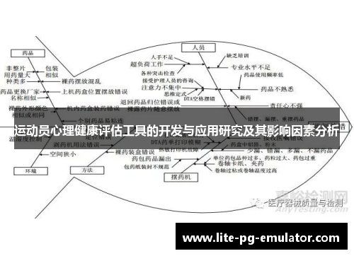 运动员心理健康评估工具的开发与应用研究及其影响因素分析 运动员心理健康评估工具的开发与应用研究及其影响因素分析