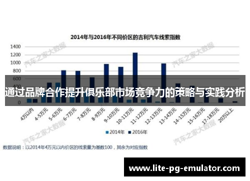 通过品牌合作提升俱乐部市场竞争力的策略与实践分析 通过品牌合作提升俱乐部市场竞争力的策略与实践分析